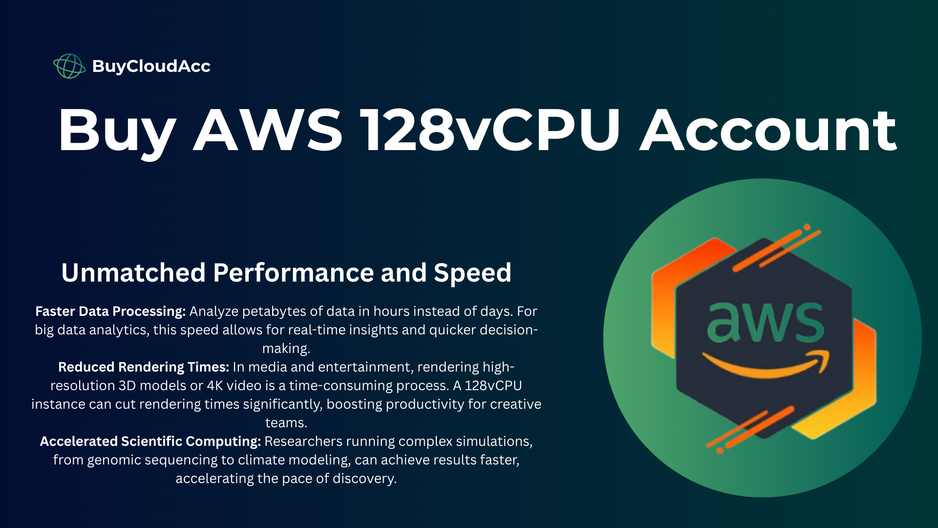 Buy AWS 128vCPU Account