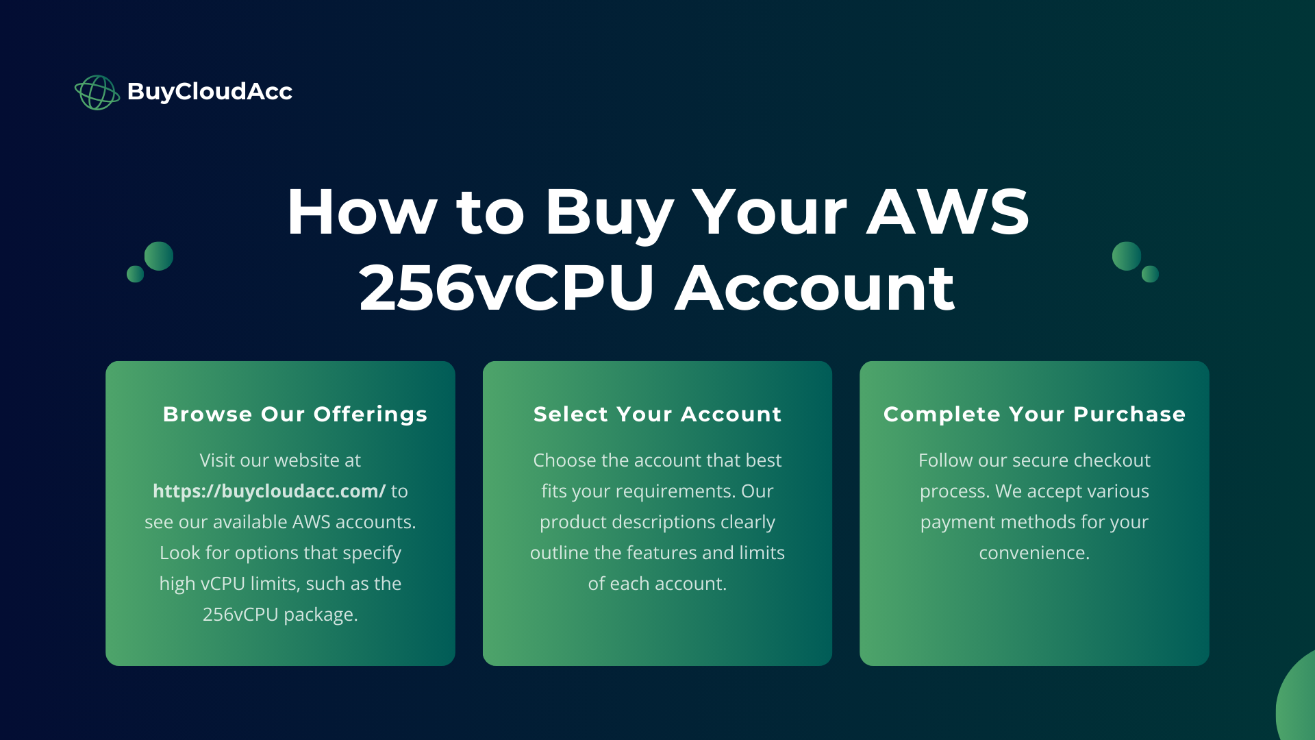 Buy AWS 256vCPU Account